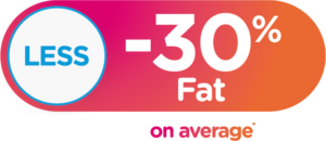 Emsculpt NEO Offer